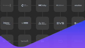 integrations